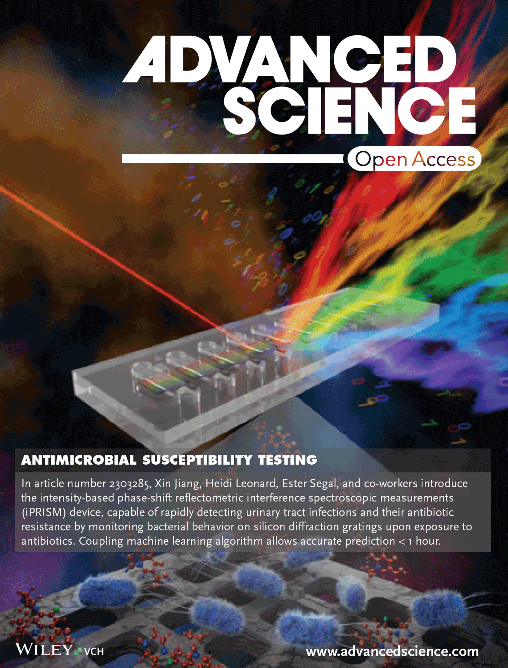 Cover Adv. Sci. 04112023
